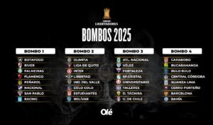 Sorteo de Copa Sudamericana 2025: grupos y rivales de Cienciano, Melgar y Atlético Grau